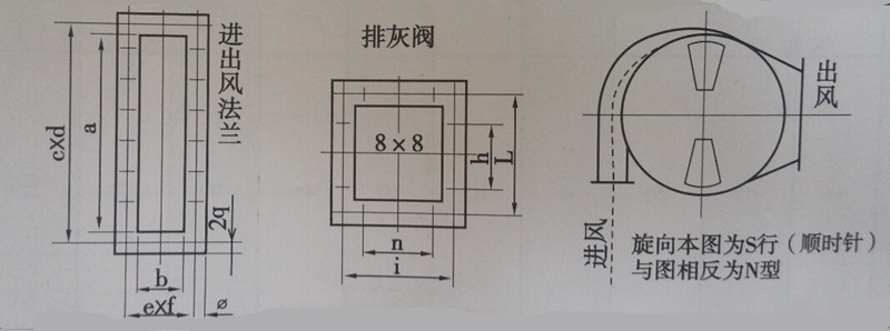 <b>除尘器</b>